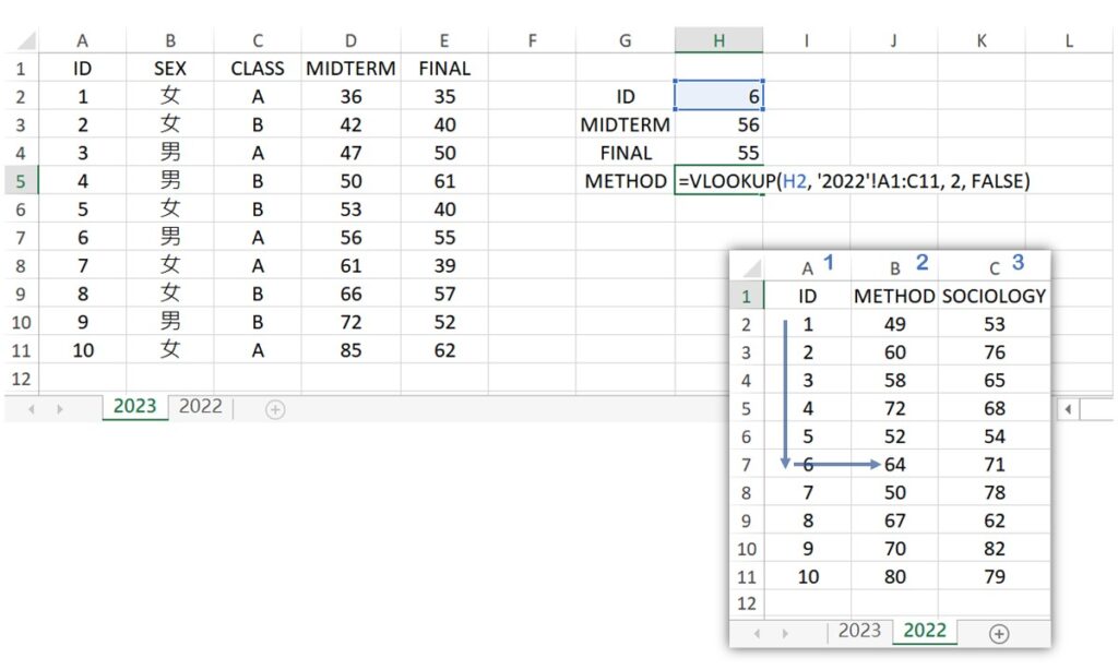 exact match from different sheet using VLOOKUP function