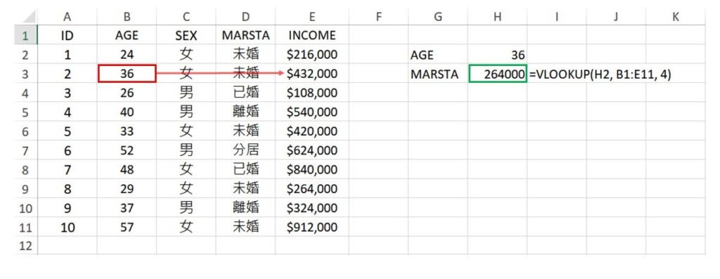 VLOOKUP without the argument of range_lookup