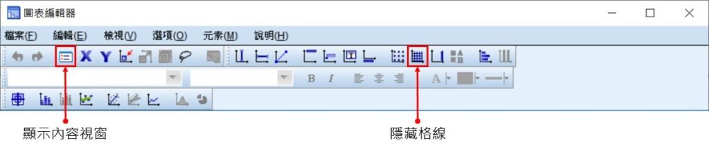 chart editor in spss