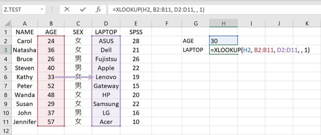 next larger value using XLOOKUP function