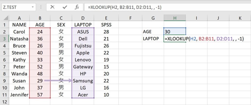 next smaller value using XLOOKUP function