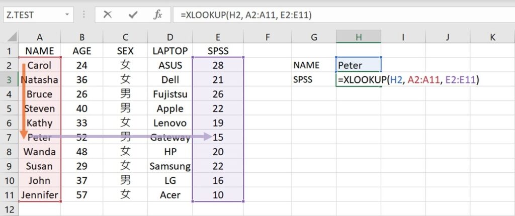 right lookup using XLOOKUP function