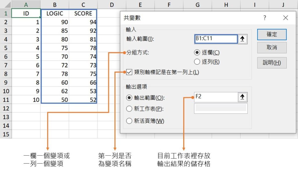 dialog box of covariance using analysis toolpak in Excel