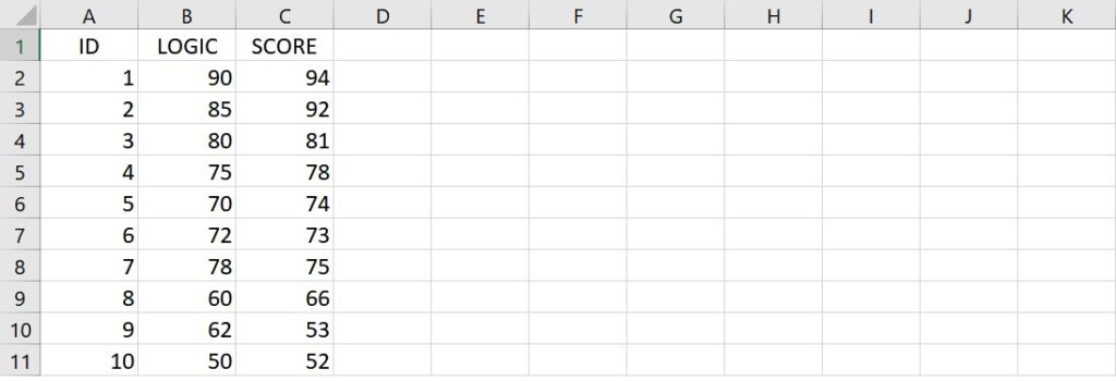 data entry in Excel
