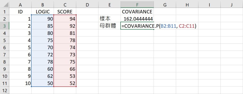COVARIANCE.P function