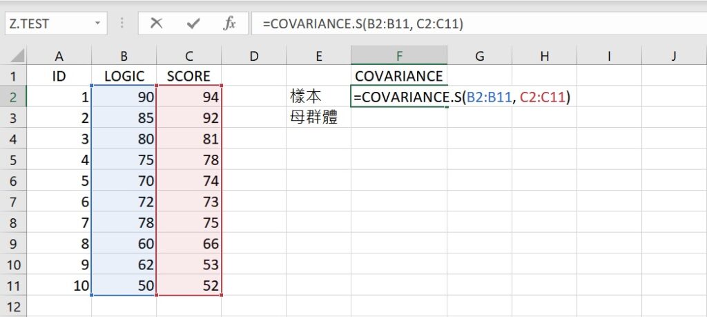 COVARIANCE.S function