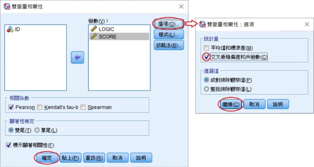 dialog box of covariance in spss