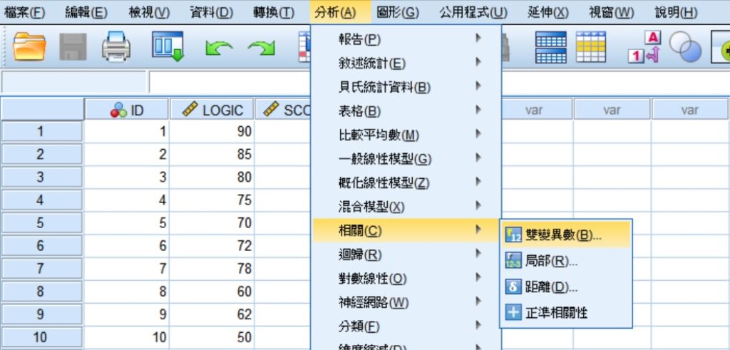 spss menu of covariance