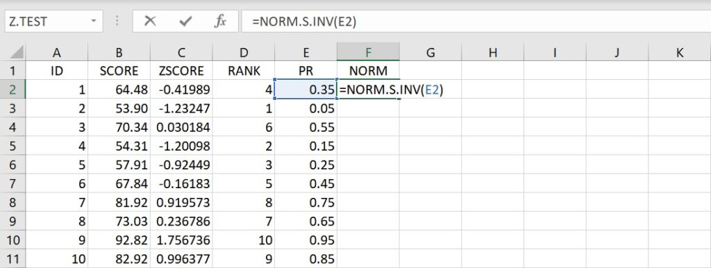 NORM.S.INV function