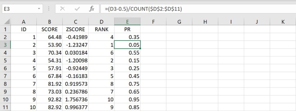 copy percentile rank formula to the rest of cells