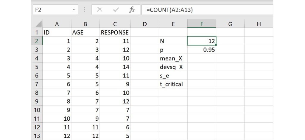 count function to determine sample size