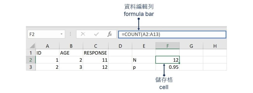 enter formula in excel