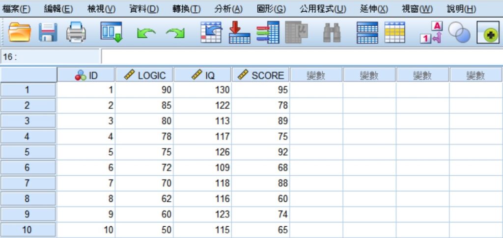 spss data of multiple correlation example