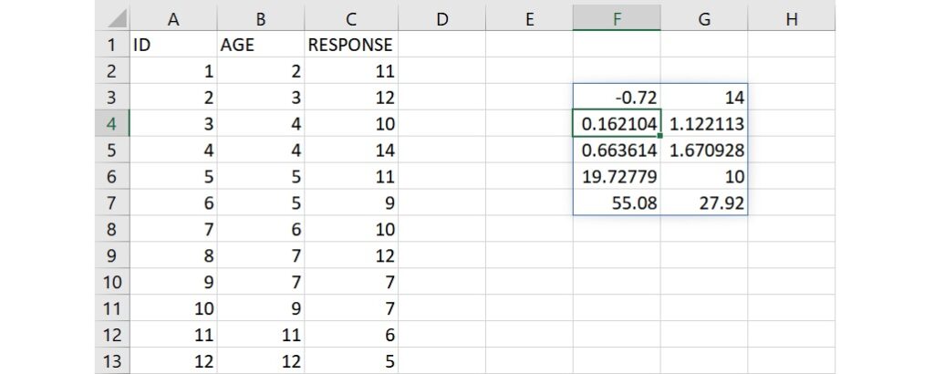 results of Excel LINEST function