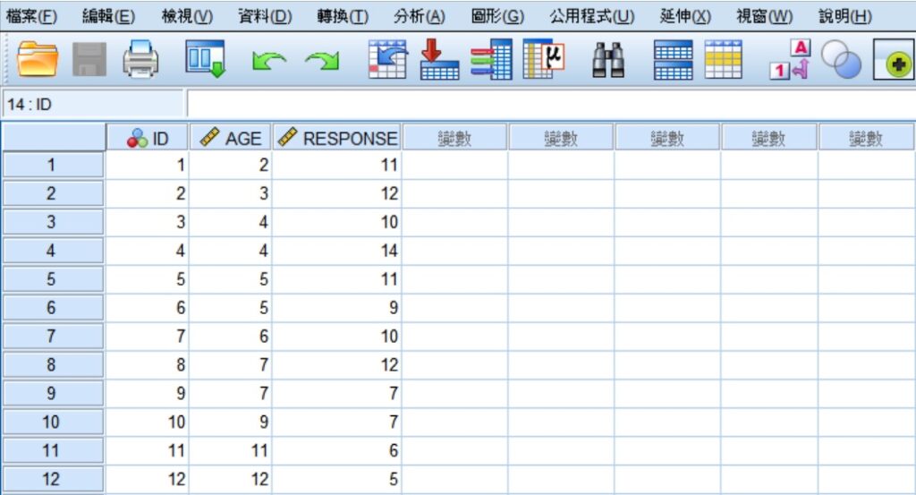 data of simple linear regression example