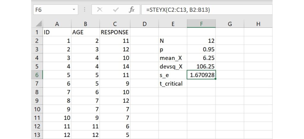 steyx function to calculate standard error of estimate for regression