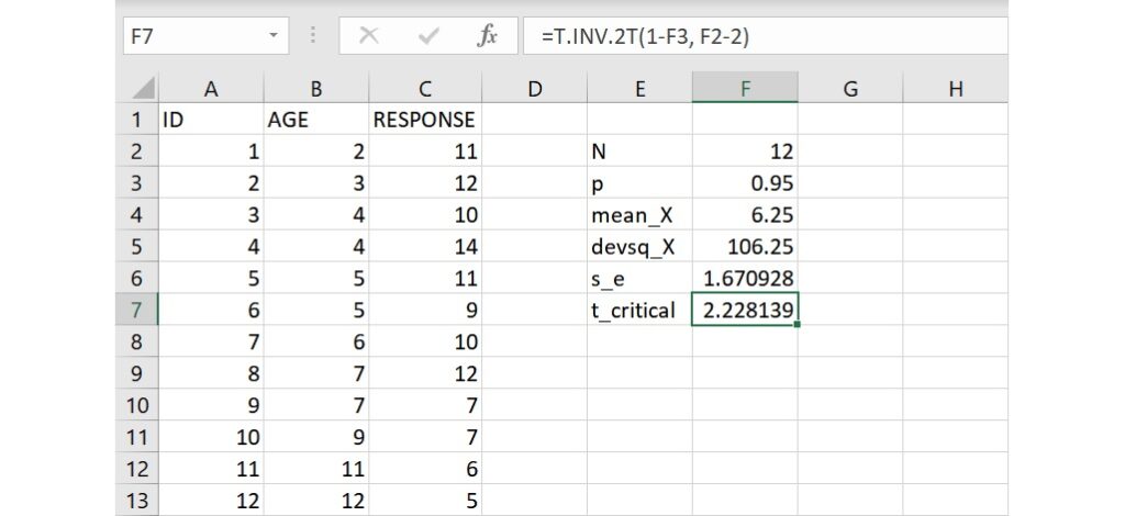 t.inv.2t function to obtain 2-tailed critical value of t