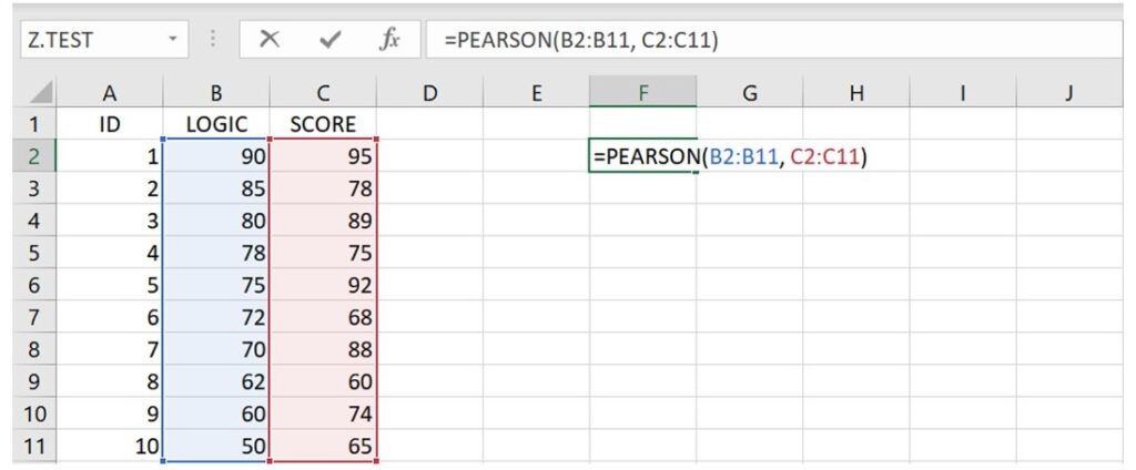 Pearson correlation using Excel PEARSON function