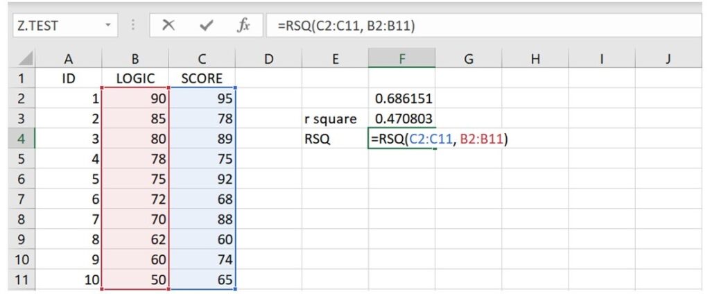 square of Pearson correlation using Excel RSQ function