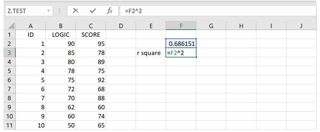 r square calculation using formula