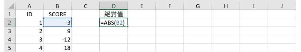 absolute value using ABS function