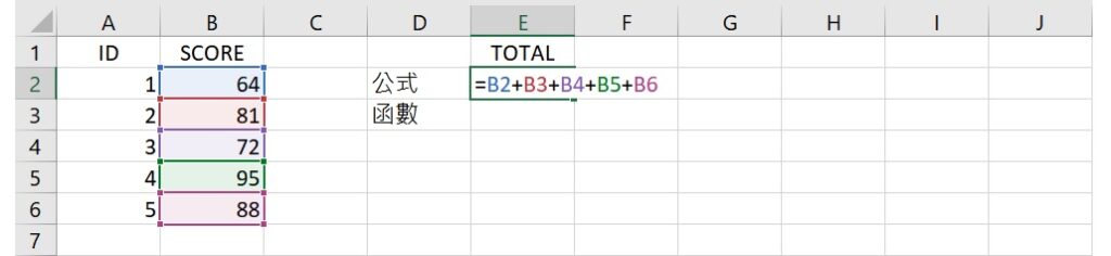 add values using formula in Excel