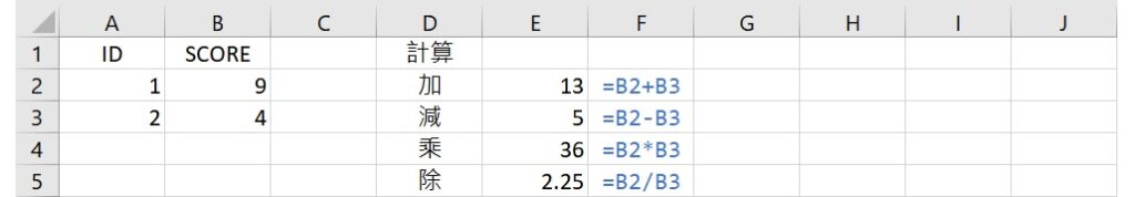 addition, subtraction, multiplication, and division using Excel