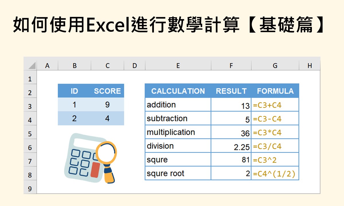 featured image of basic math calculations using Excel