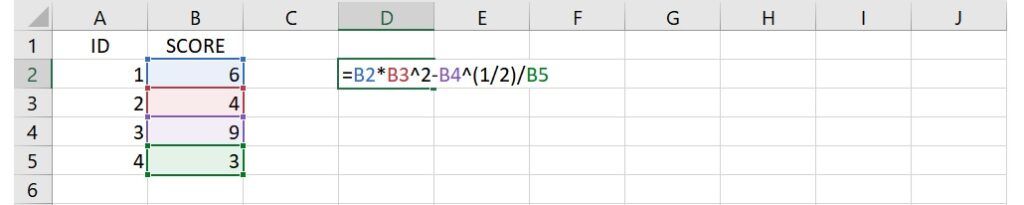 order of calculations with square and square root in Excel