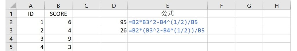 comparison of Excel calculation orders with square and square root