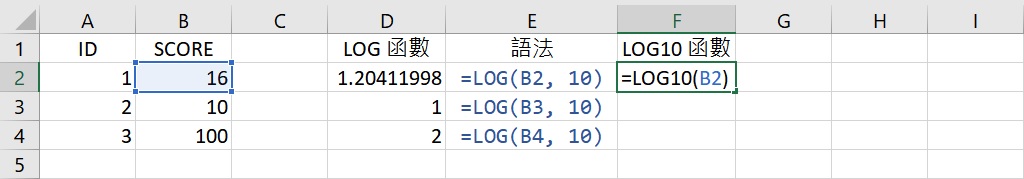 logarithm with base 10 using LOG10 function in Excel