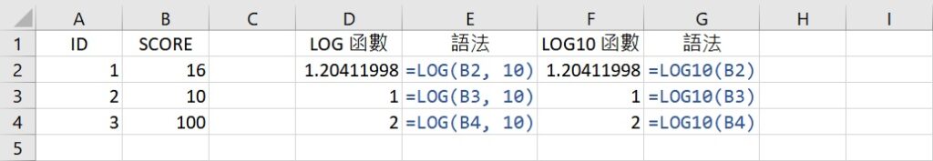 copy LOG10 function and paste to obtain logarithms of other numbers