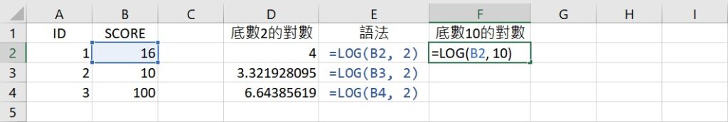 logarithm with base 10 using LOG function in Excel