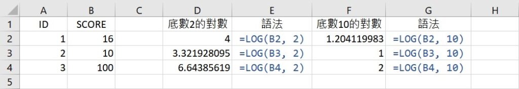 logarithm with base 10 using copy and paste