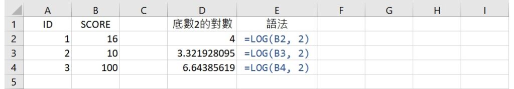 logarithm with base 2 using copy and paste in Excel