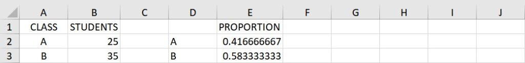 non-divisible proportions