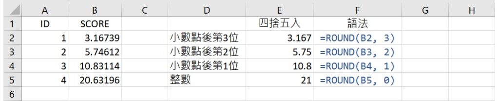 round numbers using ROUND function