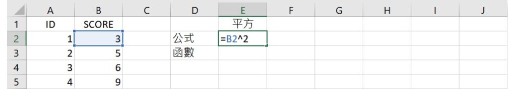 square a number using formula in Excel