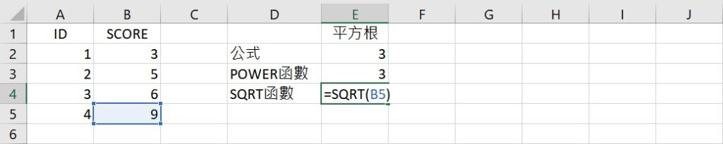 square root using SQRT function in Excel