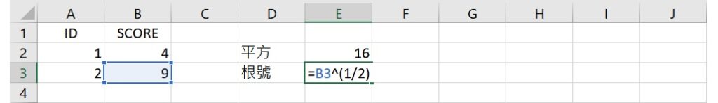 square root using Excel