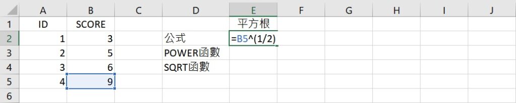 square root using formula in Excel