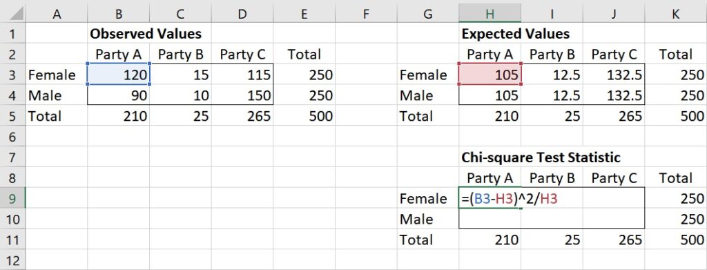 test statistic calculation for test of independence using Excel