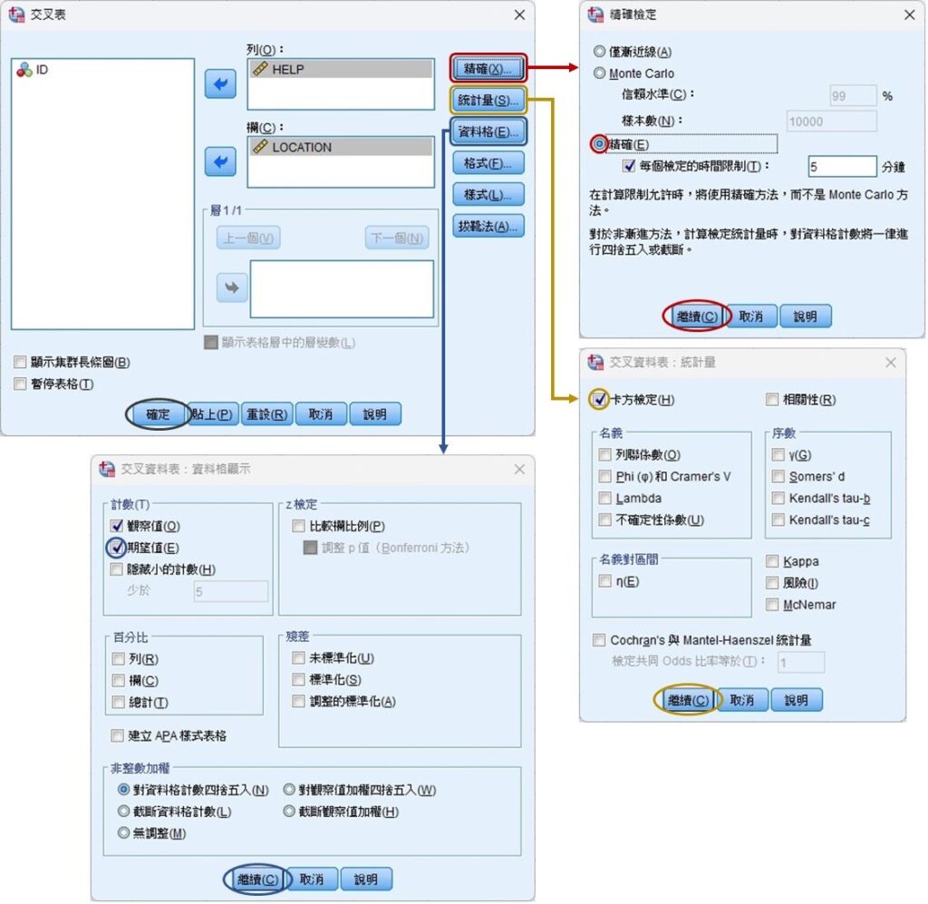 crosstabulation options in spss