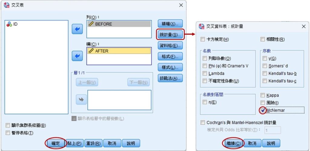 dialog box of crosstab in spss