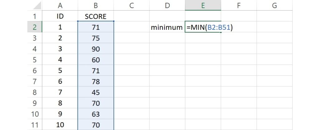 finding minimum value in excel