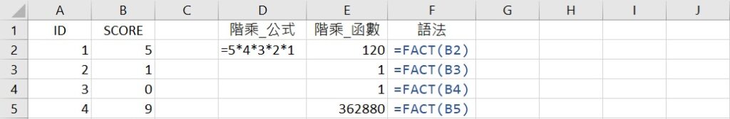 copy FACT function and paste into multiple cells