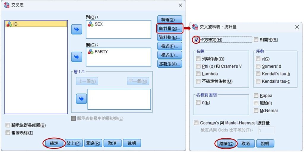 spss dialog box of crosstabulation