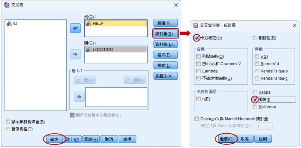 spss dialog box of odds ratio for chi-square test of independence