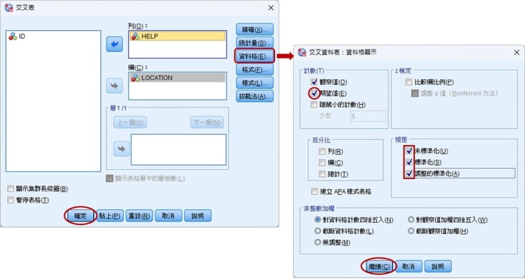 spss dialog box of chi-square post hoc analysis