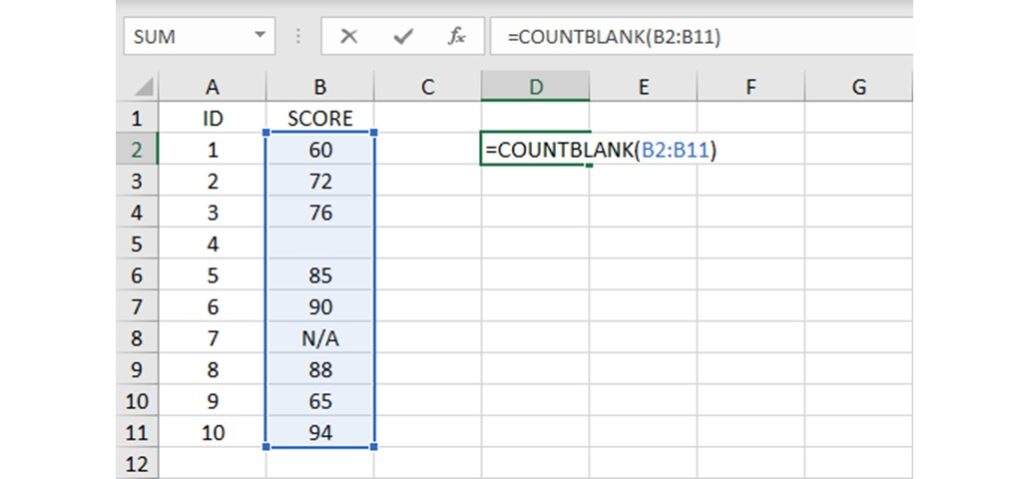 Excel COUNTBLANK function